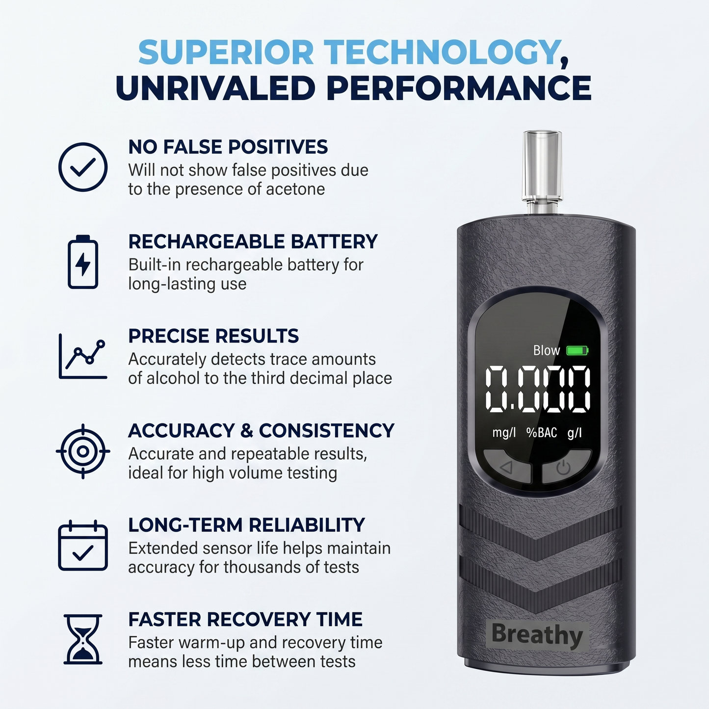 Breathy Pro Breathalyzer